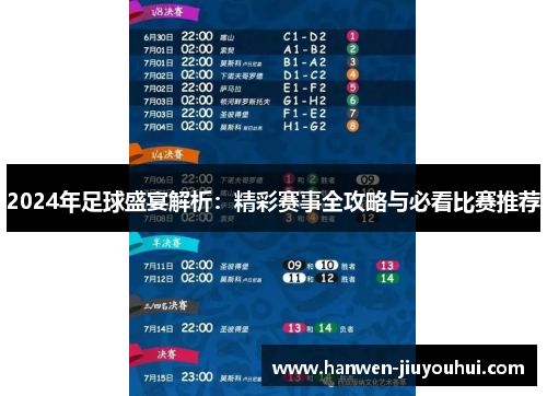 2024年足球盛宴解析:精彩赛事全攻略与必看比赛推荐 2024年足球盛宴解析:精彩赛事全攻略与必看比赛推荐