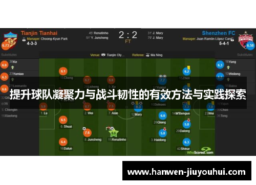 提升球队凝聚力与战斗韧性的有效方法与实践探索 提升球队凝聚力与战斗韧性的有效方法与实践探索