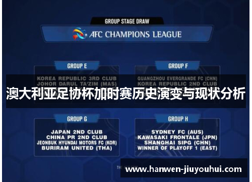 澳大利亚足协杯加时赛历史演变与现状分析