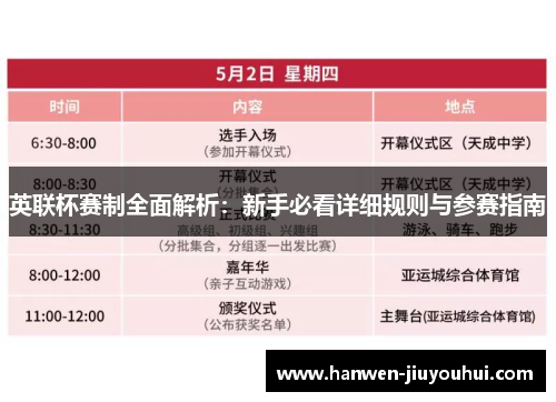 英联杯赛制全面解析：新手必看详细规则与参赛指南