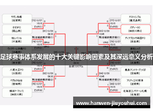 足球赛事体系发展的十大关键影响因素及其深远意义分析 足球赛事体系发展的十大关键影响因素及其深远意义分析