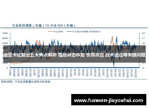 迪亚卡比复出五大焦点解析 包括状态恢复 伤情反应 战术适应等关键问题 迪亚卡比复出五大焦点解析 包括状态恢复 伤情反应 战术适应等关键问题